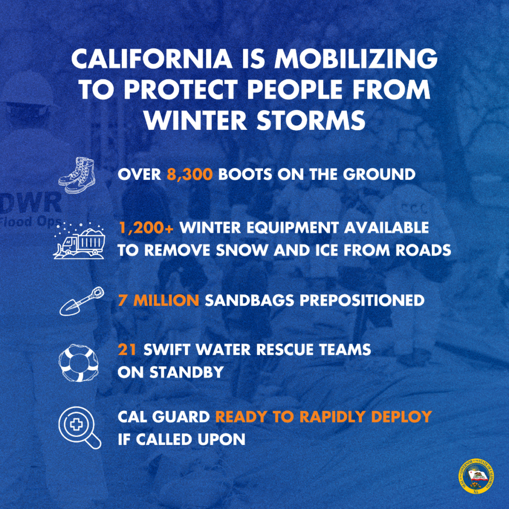 Gov Graphic